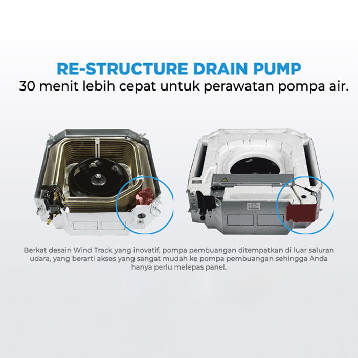 Midea AC Round Cassette Standard 2 1/2 PK - MCD-24CRN2